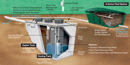 BioCoir Coconut Fiber Biofilter by Anua