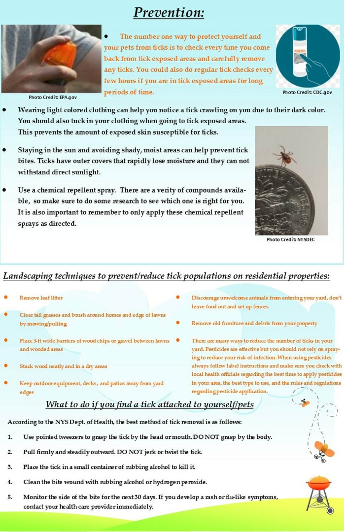 Tick Prevention Guidelines